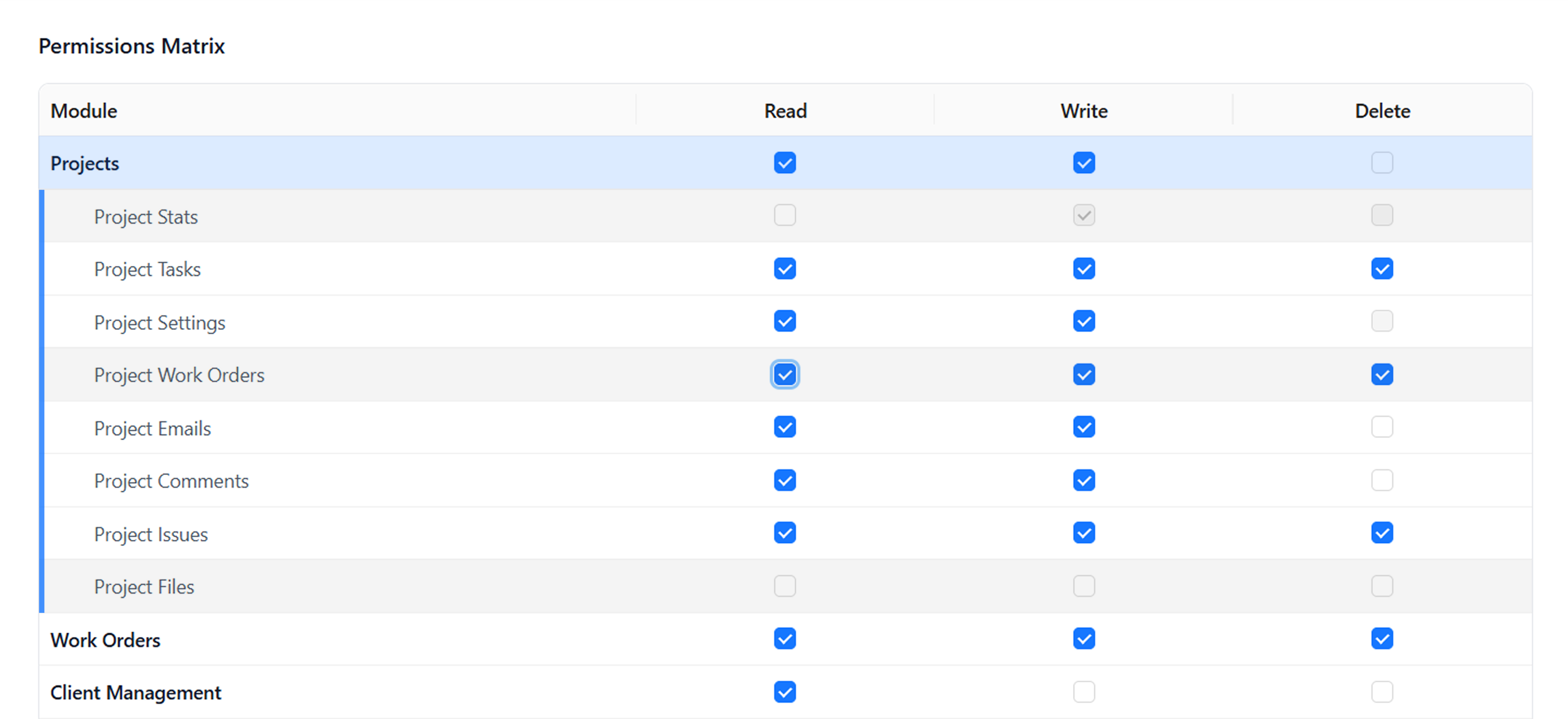 Nested access